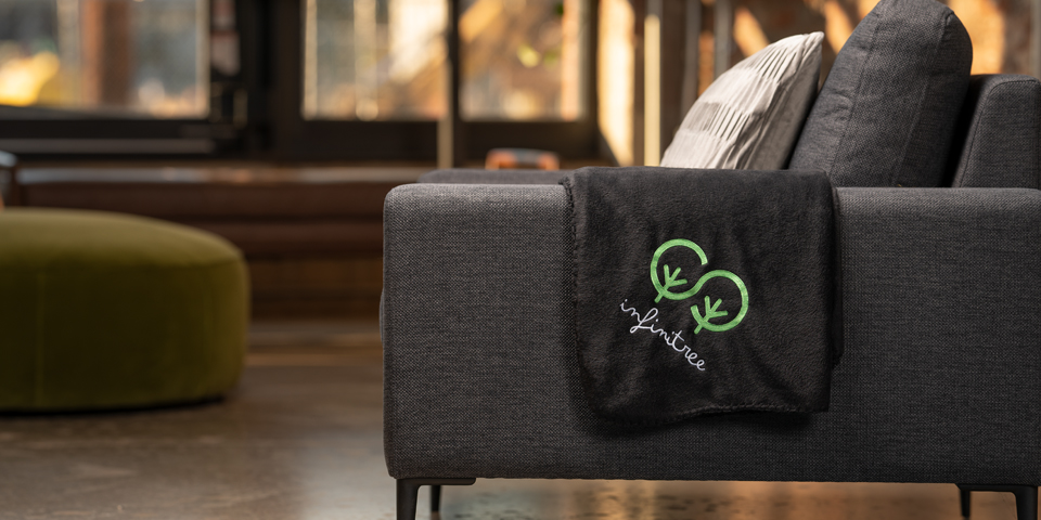 Hot Gifts for Cold Weather